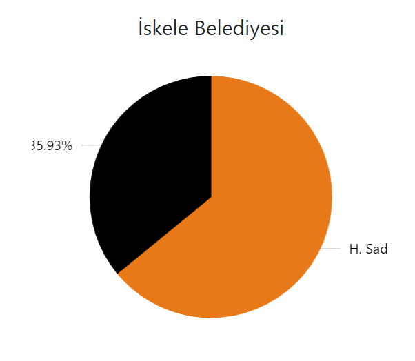 iskele-003.png