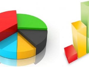 Piar Araştırma 12 ilin anket sonuçlarını açıkladı hangi ili hangi parti 