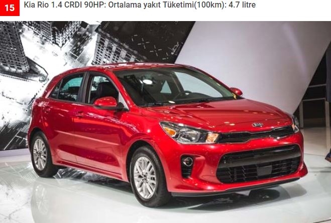 Hangi araba en az yakıyor ? işte 2019'un en az yakan araçları galerisi resim 15