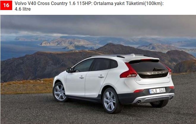 Hangi araba en az yakıyor ? işte 2019'un en az yakan araçları galerisi resim 16