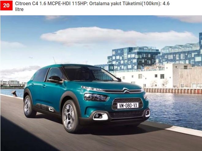 Hangi araba en az yakıyor ? işte 2019'un en az yakan araçları galerisi resim 20