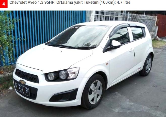 Hangi araba en az yakıyor ? işte 2019'un en az yakan araçları galerisi resim 4