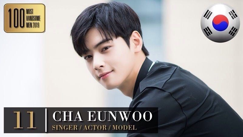 2019'un en yakışıklı isimleri (Listede 3 Türk isim) galerisi resim 46