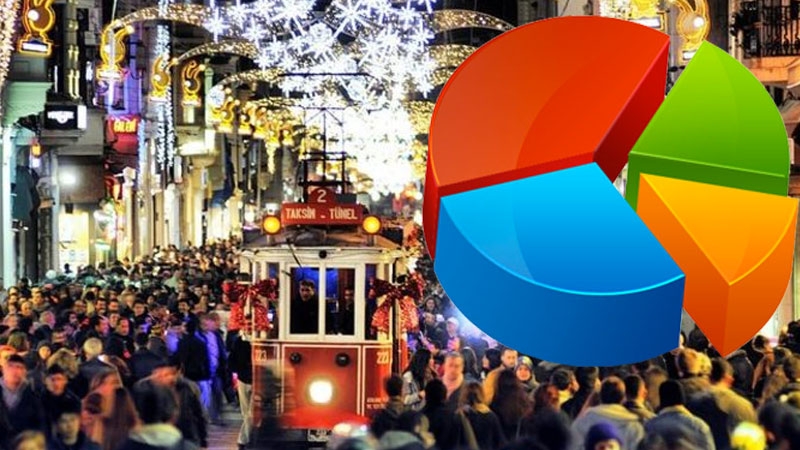 Anketlerde son durum ne? İşte bugüne kadar yapılan anketler galerisi resim 5