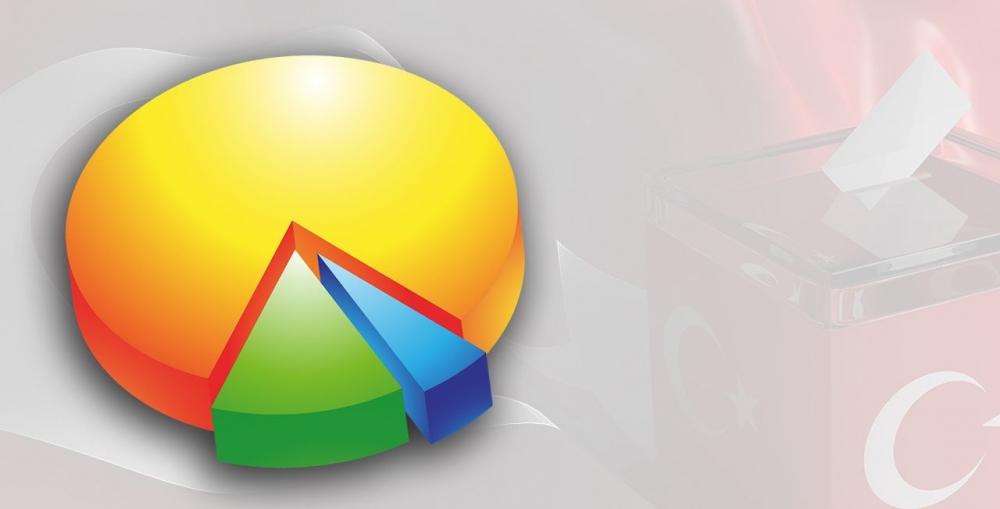 Anketlerde son durum ne? İşte bugüne kadar yapılan anketler galerisi resim 7