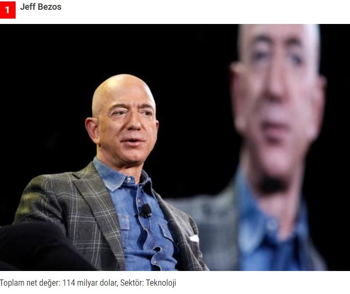 Dünyanın en zenginleri listesi belli oldu! Zirvedeki isim yine değişmedi galerisi resim 1