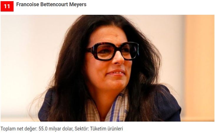 Dünyanın en zenginleri listesi belli oldu! Zirvedeki isim yine değişmedi galerisi resim 11