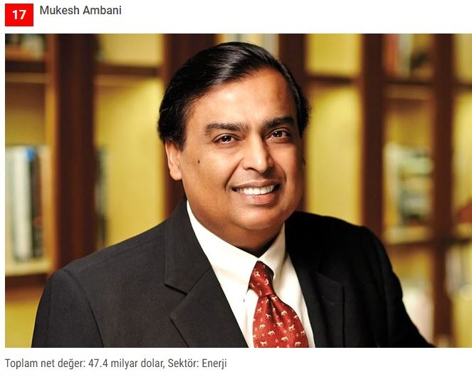 Dünyanın en zenginleri listesi belli oldu! Zirvedeki isim yine değişmedi galerisi resim 17
