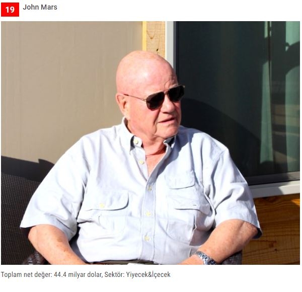 Dünyanın en zenginleri listesi belli oldu! Zirvedeki isim yine değişmedi galerisi resim 19