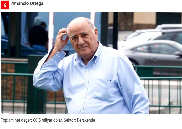 Dünyanın en zenginleri listesi belli oldu! Zirvedeki isim yine değişmedi galerisi resim 6