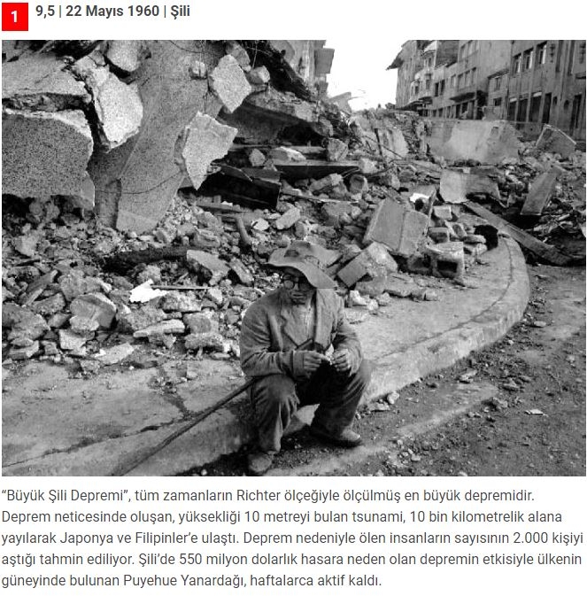 230 binden fazla can aldı! Son 100 yılın en büyük depremleri galerisi resim 1