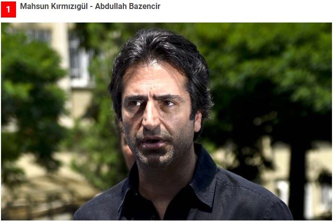 İşte ünlülerin gerçek isimleri galerisi resim 1