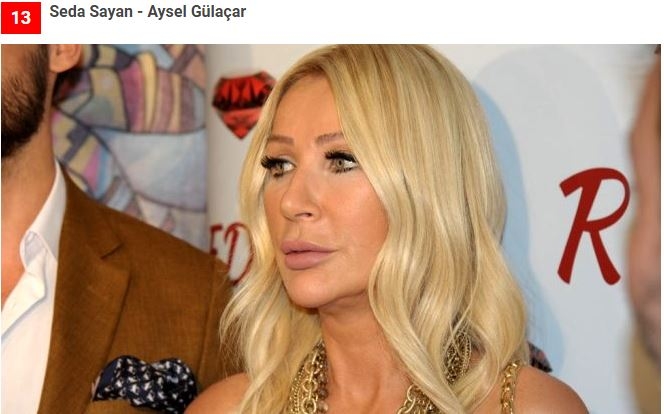 İşte ünlülerin gerçek isimleri galerisi resim 13