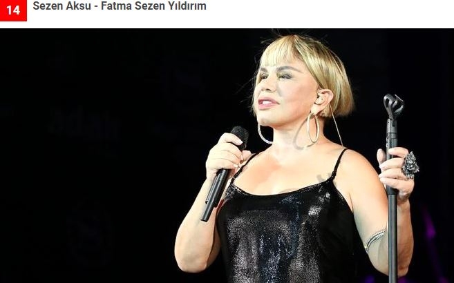 İşte ünlülerin gerçek isimleri galerisi resim 14