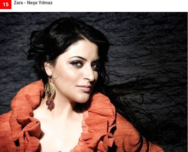 İşte ünlülerin gerçek isimleri galerisi resim 15