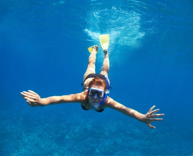 25 Yaşınızdan önce yapmanız gereken 25 şey galerisi resim 4