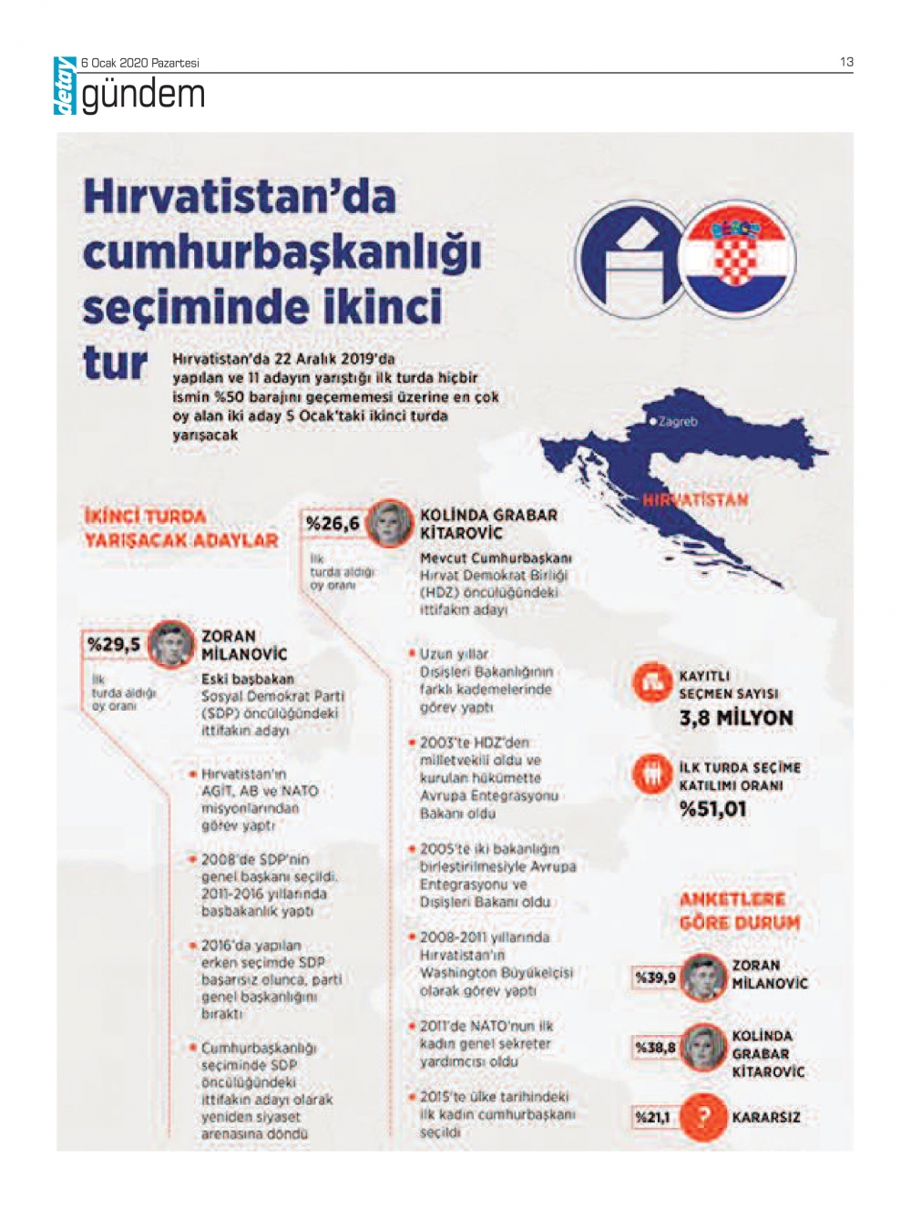 Detay Gazetesi 6 Ocak 2020 galerisi resim 11