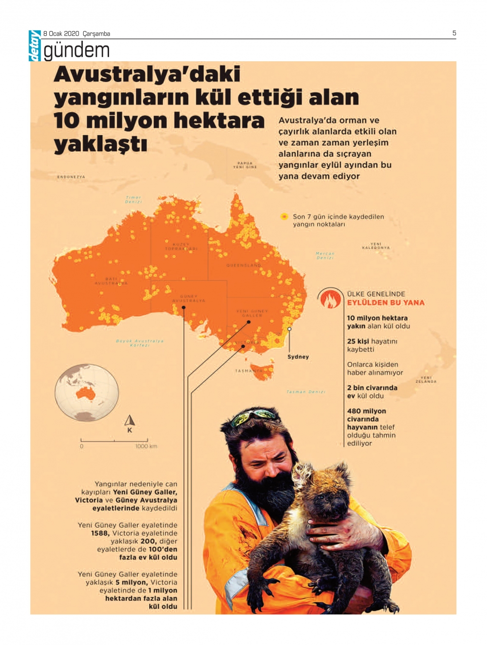 Detay Gazetesi 8 Ocak 2020 galerisi resim 5