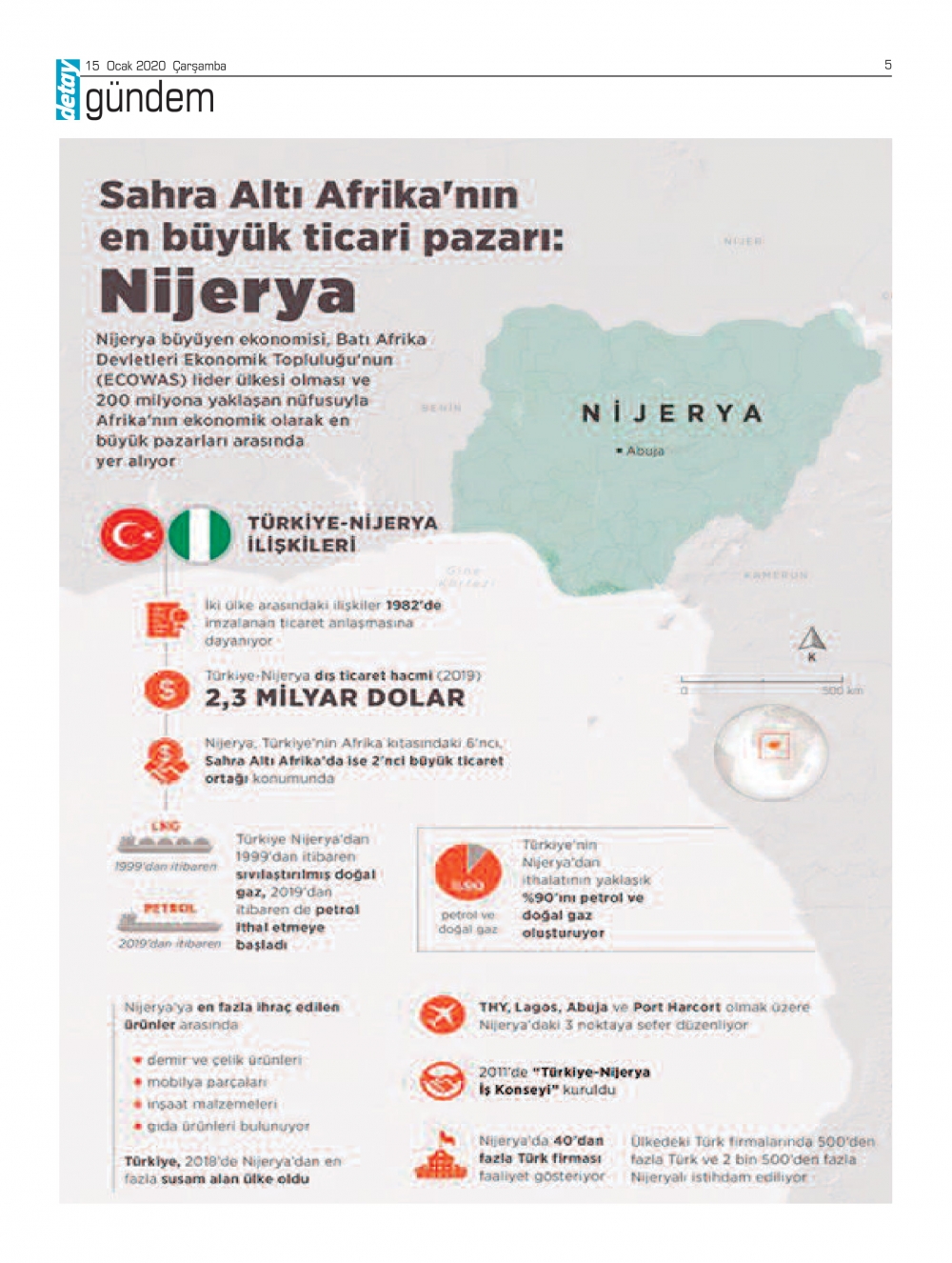 Detay Gazetes 15 Ocak 2020 galerisi resim 5