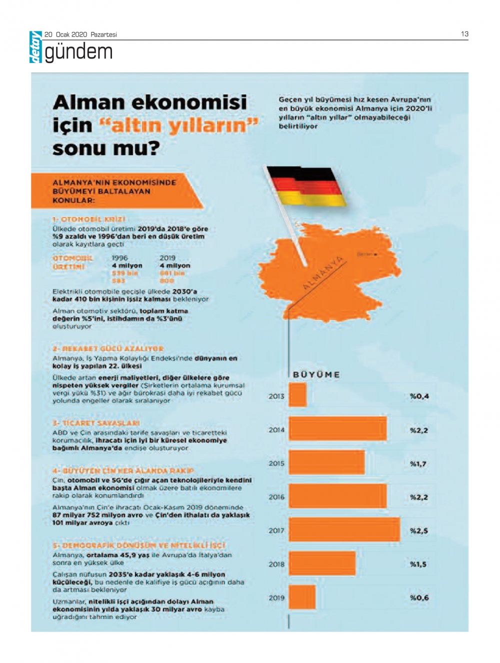 Detay Gazetes 20 Ocak 2020'de ne yazdı? galerisi resim 11