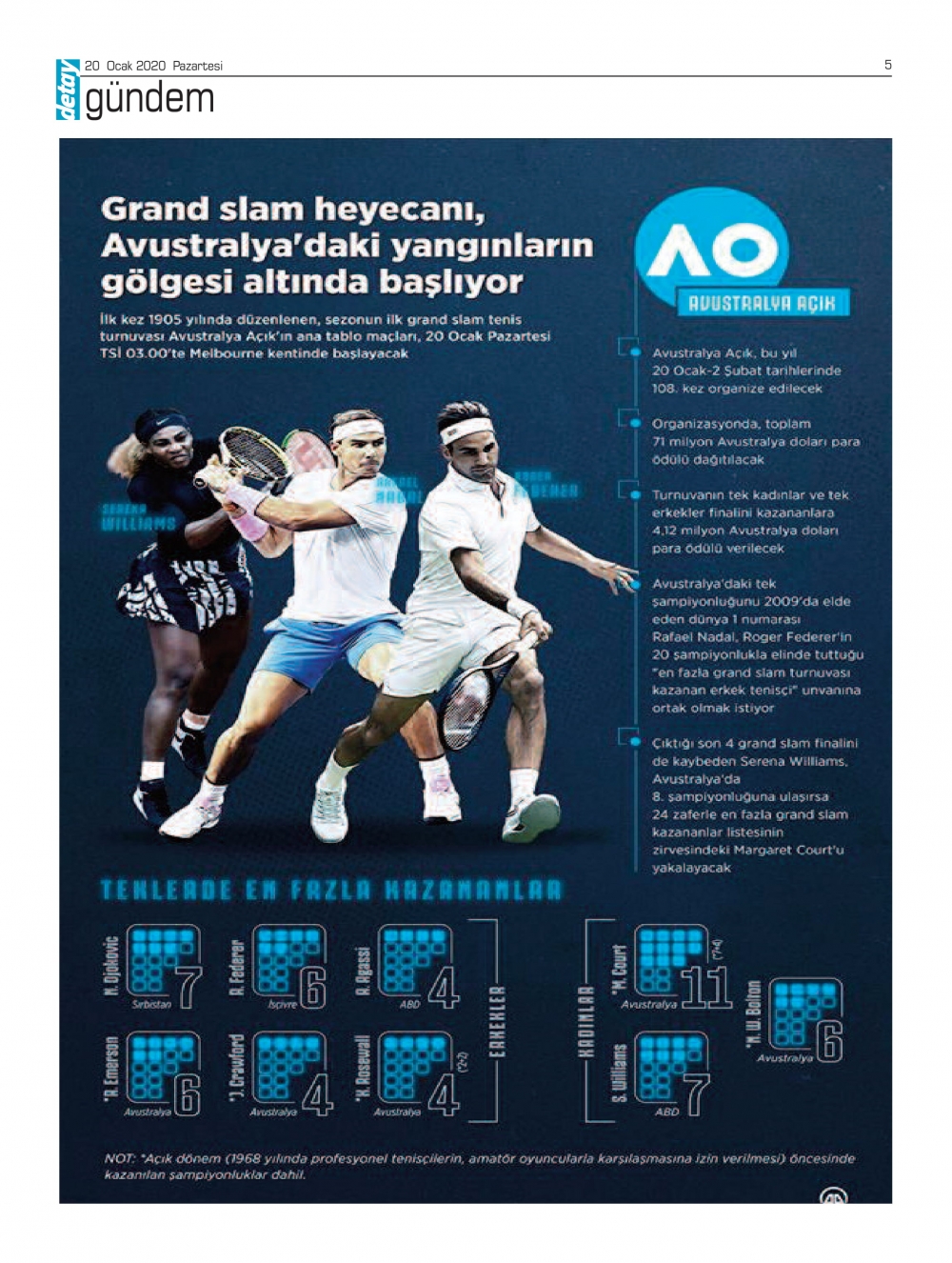 Detay Gazetes 20 Ocak 2020'de ne yazdı? galerisi resim 4