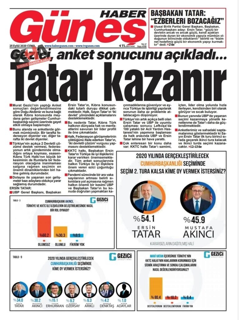 KKTC'de gazeteler bugün ne yazdı? 25 Eylül 2020 cuma galerisi resim 14