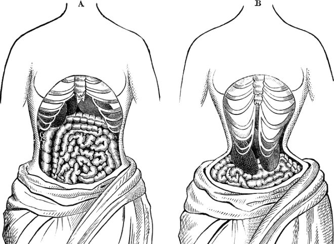 Güzellik için organlarının yerlerini değiştirdiler! İşte tarihte kadınla galerisi resim 8