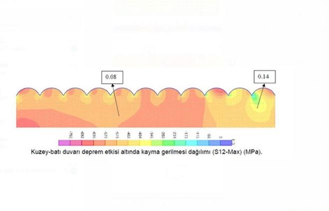Alarm veriyor! "Bir saniye bile bekleyecek vaktimiz yok" galerisi resim 6