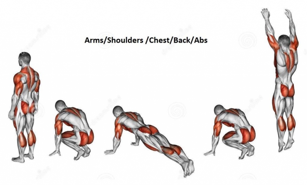 Karantina’da ekipmansız yapılabilecek spor hareketleri galerisi resim 6