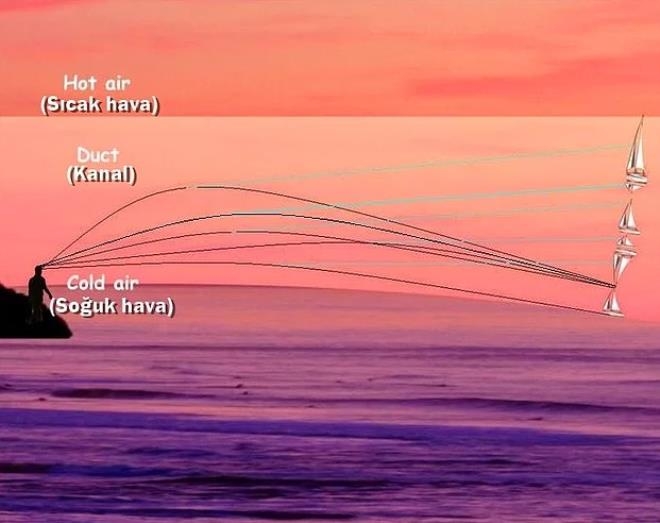 Bu görüntüyü görenler gözlerini iki kez ovuşturdu! galerisi resim 6