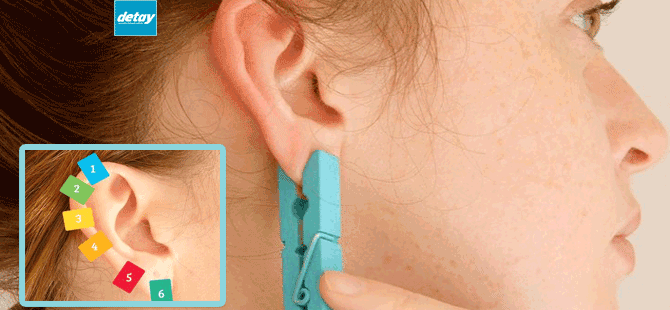 15 dakikada tüm ağrılarınızdan kurtaracak 'Antik' bir yöntem galerisi resim 1