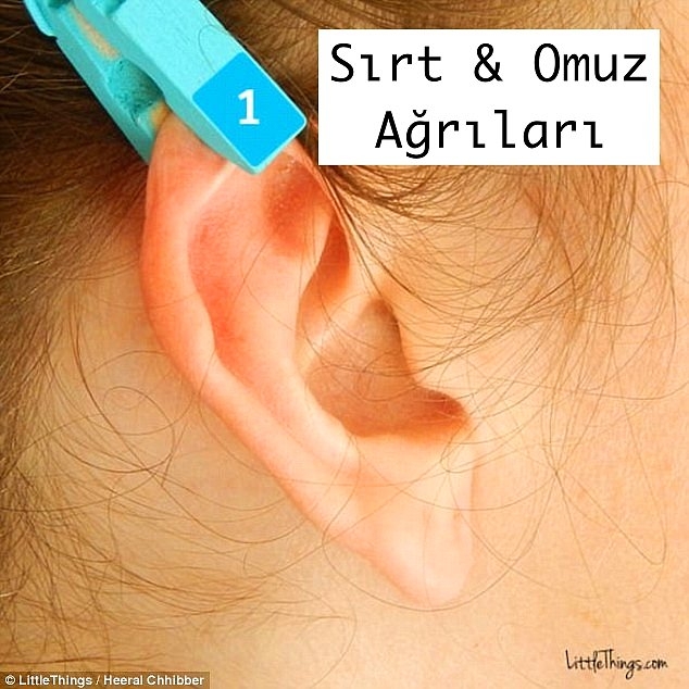 15 dakikada tüm ağrılarınızdan kurtaracak 'Antik' bir yöntem galerisi resim 2