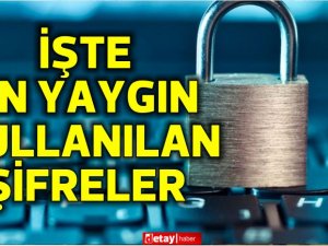 İnsanların yüzde 60'ının şifresi kolay tahmin edilebilir