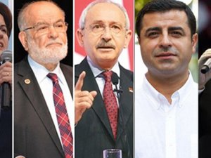 Türkiye siyasetinde öne çıkan isimlerin burçları