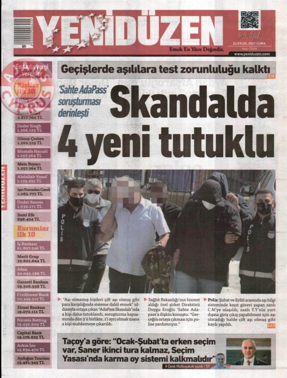 KKTC'de Gazeteler Bugün Ne Manşet Attı? (24 Eylül 2021) galerisi resim 2