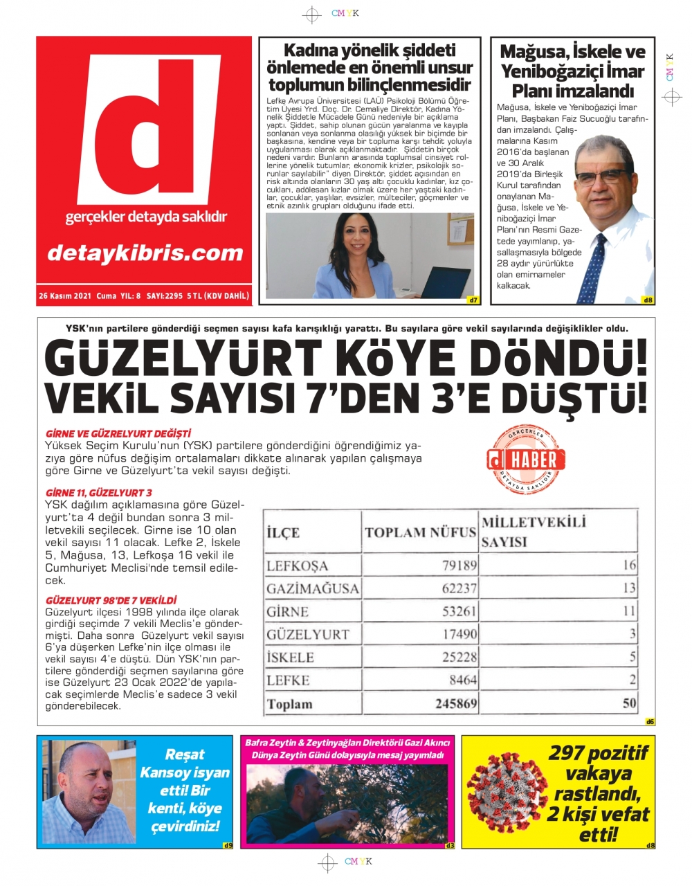 KKTC'de Gazeteler Bugün Ne Manşet Attı? (26 Kasım 2021) galerisi resim 10