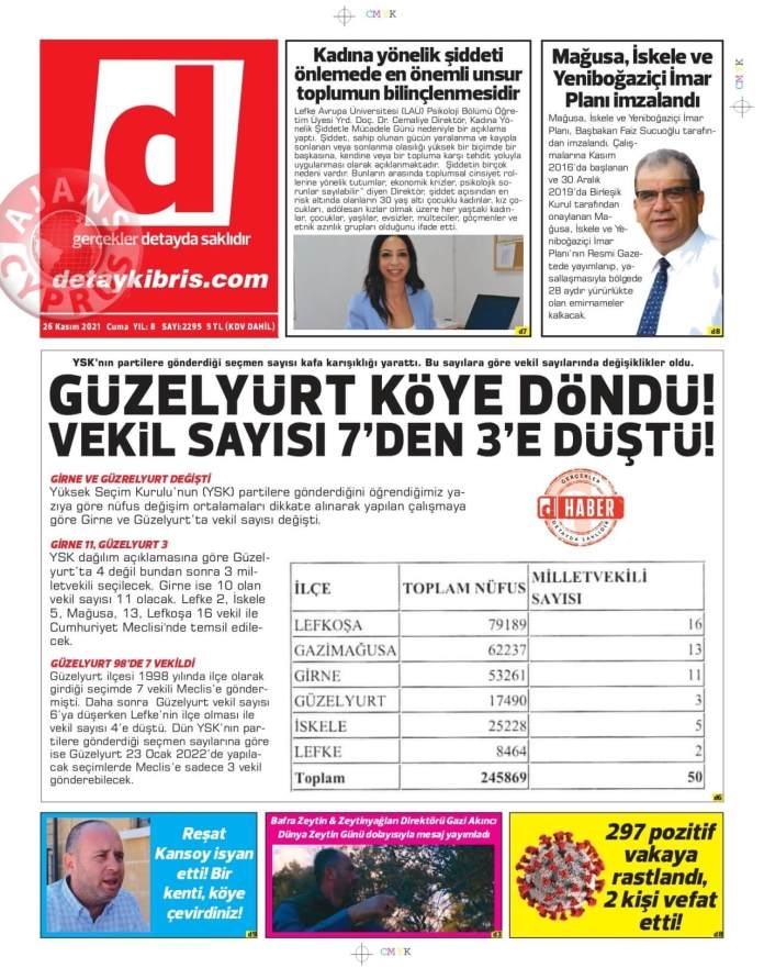KKTC'de Gazeteler Bugün Ne Manşet Attı? (26 Kasım 2021) galerisi resim 6