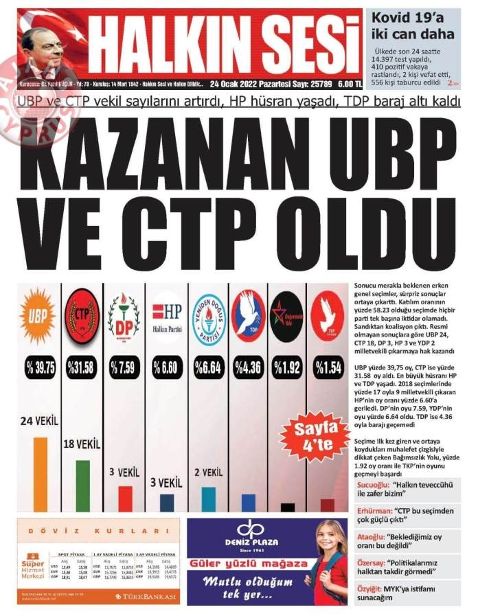 KKTC'de Gazeteler Bugün Ne Manşet Attı? 24 Ocak 2022 galerisi resim 1
