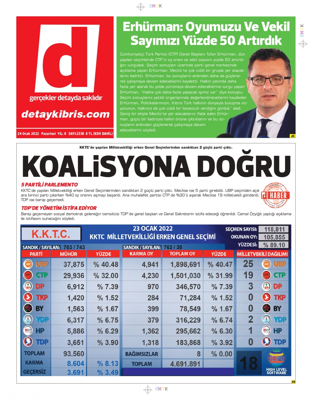 KKTC'de Gazeteler Bugün Ne Manşet Attı? 24 Ocak 2022 galerisi resim 10