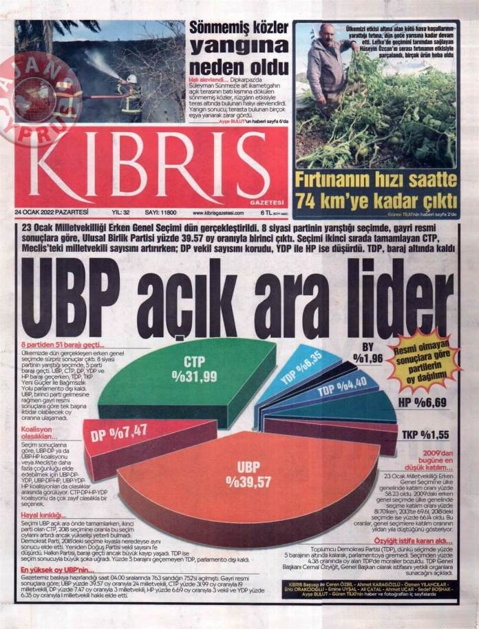 KKTC'de Gazeteler Bugün Ne Manşet Attı? 24 Ocak 2022 galerisi resim 2