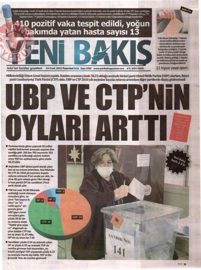 KKTC'de Gazeteler Bugün Ne Manşet Attı? 24 Ocak 2022 galerisi resim 4