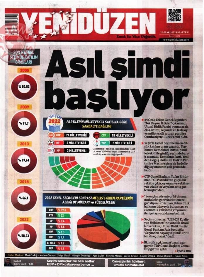 KKTC'de Gazeteler Bugün Ne Manşet Attı? 24 Ocak 2022 galerisi resim 5