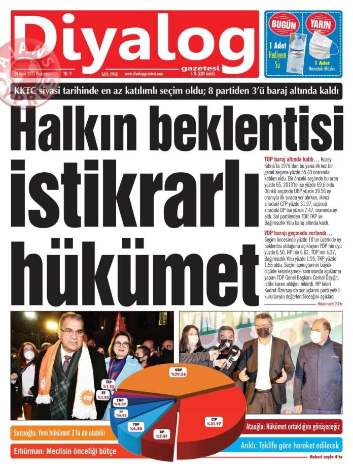 KKTC'de Gazeteler Bugün Ne Manşet Attı? 24 Ocak 2022 galerisi resim 6