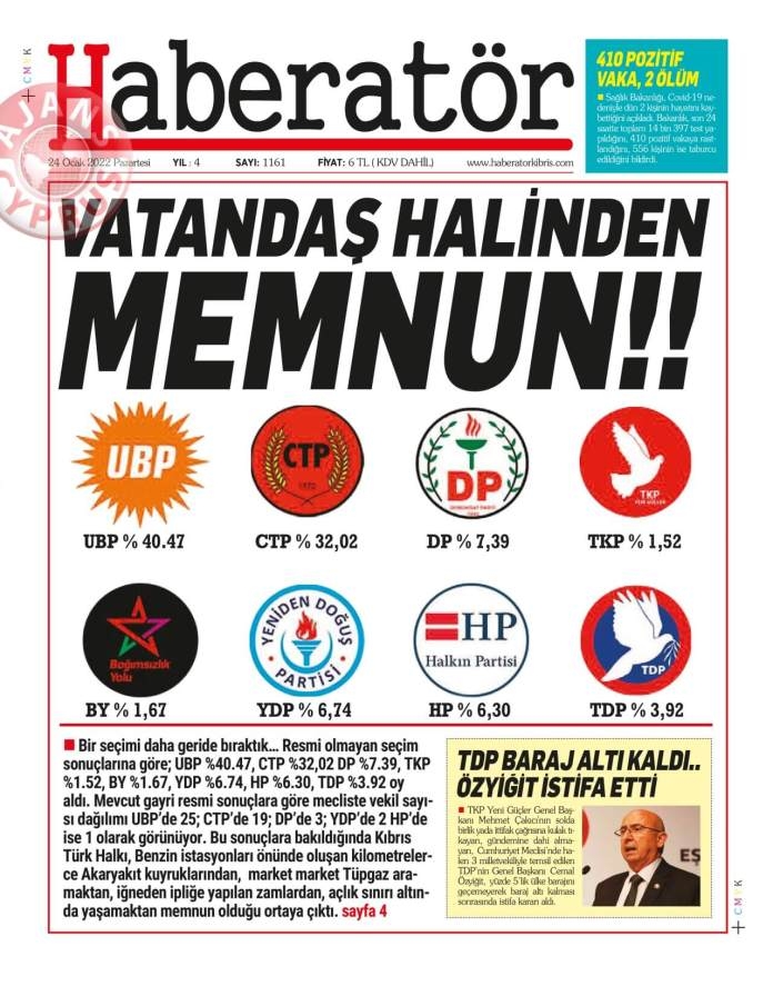 KKTC'de Gazeteler Bugün Ne Manşet Attı? 24 Ocak 2022 galerisi resim 9