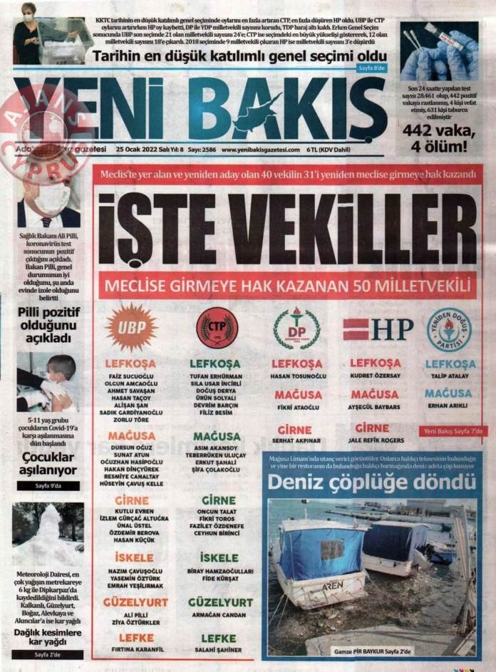 KKTC'de Gazeteler Bugün Ne Manşet Attı? 25 Ocak 2022 galerisi resim 4