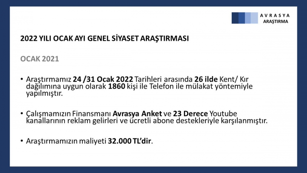 "AKP tarihinin en düşük oy oranıyla 2. parti" galerisi resim 4