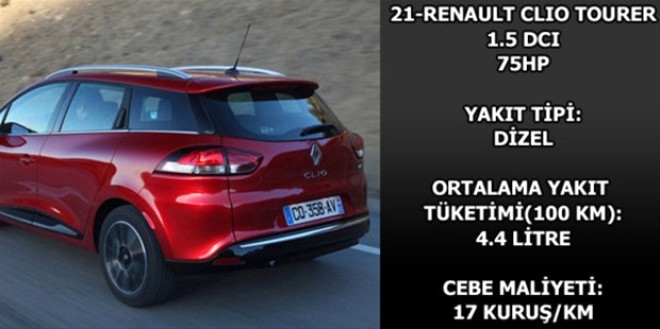 Hangi araç ne kadar yakıyor? galerisi resim 13