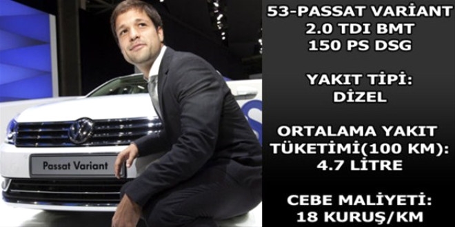 Hangi araç ne kadar yakıyor? galerisi resim 53