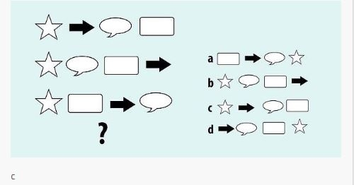 Astronot olabilir misiniz?  İşte o sorular (TEST) galerisi resim 13