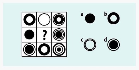 Astronot olabilir misiniz?  İşte o sorular (TEST) galerisi resim 2